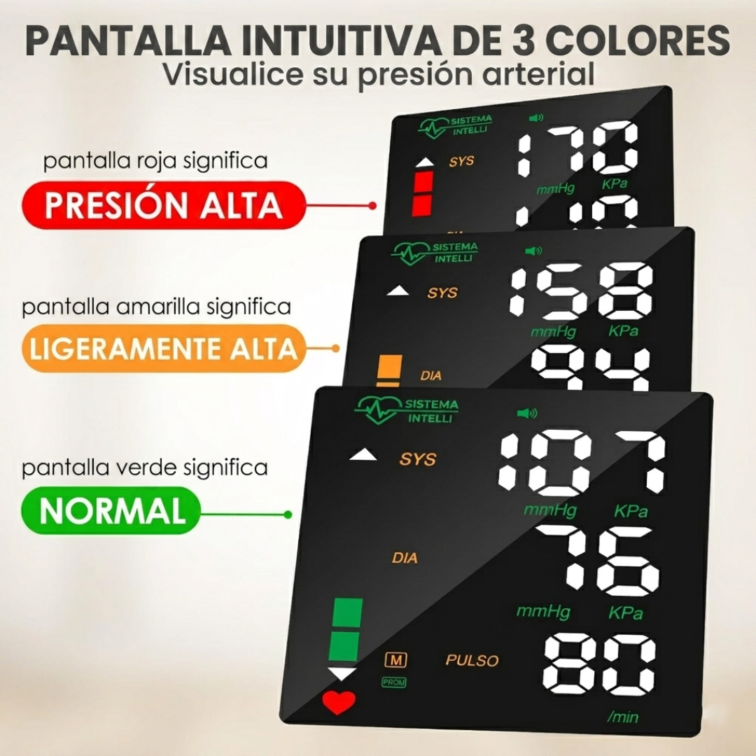 Monitor de presión arterial de muñeca