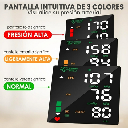 Monitor de presión arterial de muñeca